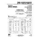 Sony CPD-15SF2, CPD-15SF2T (serv.man4) Service Manual