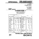 Sony CPD-200ES, CPD-200EST (serv.man5) Service Manual