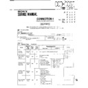 Sony CCD-SC6E (serv.man3) Service Manual