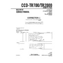 Sony CCD-TR2000, CCD-TR700 (serv.man5) Service Manual