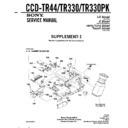 Sony CCD-TR330, CCD-TR330PK, CCD-TR44 (serv.man2) Service Manual