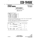 Sony CCD-TR450E (serv.man2) Service Manual