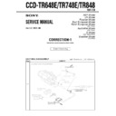 Sony CCD-TR648E, CCD-TR748E, CCD-TR848 (serv.man3) Service Manual