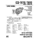 Sony CCD-TR710, CCD-TR910 Service Manual