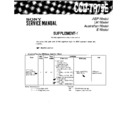 Sony CCD-TR75E (serv.man3) Service Manual