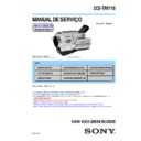 Sony CCD-TRV118 Service Manual