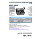 Sony CCD-TRV128, CCD-TRV228, CCD-TRV228E, CCD-TRV328, CCD-TRV428, CCD-TRV428E Service Manual