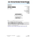 Sony CCD-TRV138, CCD-TRV238E, CCD-TRV338, CCD-TRV438E (serv.man3) Service Manual