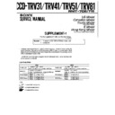 Sony CCD-TRV31, CCD-TRV41, CCD-TRV51, CCD-TRV81 Service Manual