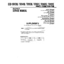 Sony CCD-TRV31E, CCD-TRV41E, CCD-TRV51E, CCD-TRV61E, CCD-TRV81E, CCD-TRV91E (serv.man3) Service Manual