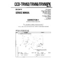 Sony CCD-TRV63, CCD-TRV66, CCD-TRV66PK (serv.man3) Service Manual