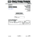 ccd-trv63, ccd-trv66, ccd-trv66pk (serv.man4) service manual