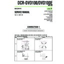 Sony DCR-DVD100, DCR-DVD100E (serv.man7) Service Manual
