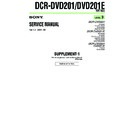Sony DCR-DVD201, DCR-DVD201E (serv.man5) Service Manual