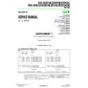 dcr-dvd510e, dcr-dvd910, dcr-dvd910e, hdr-ux10, hdr-ux10e, hdr-ux19e, hdr-ux20, hdr-ux20e, hdr-ux9e (serv.man5) service manual