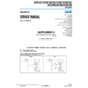 Sony DCR-HC17E, DCR-HC19E, DCR-HC21, DCR-HC21E, DCR-HC22E, DCR-HC32, DCR-HC32E, DCR-HC33, DCR-HC33E (serv.man9) Service Manual