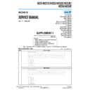 Sony DCR-HC51E, DCR-HC52, DCR-HC52E, DCR-HC53E, DCR-HC54, DCR-HC54E (serv.man5) Service Manual