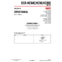 Sony DCR-HC94E, DCR-HC96, DCR-HC96E (serv.man11) Service Manual