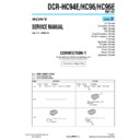 Sony DCR-HC94E, DCR-HC96, DCR-HC96E (serv.man12) Service Manual