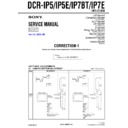 dcr-ip5, dcr-ip5e, dcr-ip7bt, dcr-ip7e (serv.man7) service manual