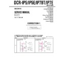 Sony DCR-IP5, DCR-IP5E, DCR-IP7BT, DCR-IP7E (serv.man9) Service Manual