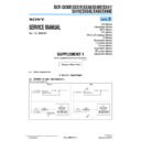 Sony DCR-SX30E, DCR-SX31E, DCR-SX40, DCR-SX40E, DCR-SX41, DCR-SX41E, DCR-SX50E, DCR-SX60, DCR-SX60E (serv.man4) Service Manual