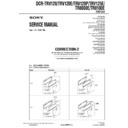 dcr-tr8000e, dcr-tr8100e, dcr-trv120, dcr-trv120e, dcr-trv120p, dcr-trv125e (serv.man5) service manual