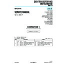 Sony DCR-TRV12E, DCR-TRV14E, DCR-TRV19, DCR-TRV19E (serv.man7) Service Manual