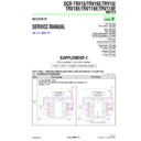 Sony DCR-TRV16, DCR-TRV16E, DCR-TRV18, DCR-TRV18E (serv.man3) Service Manual