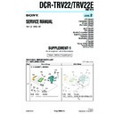 dcr-trv22, dcr-trv22e (serv.man5) service manual