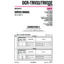 Sony DCR-TRV33, DCR-TRV33E (serv.man9) Service Manual