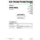 Sony DCR-TRV380, DCR-TRV480, DCR-TRV480E (serv.man10) Service Manual