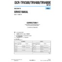 Sony DCR-TRV380, DCR-TRV480, DCR-TRV480E (serv.man13) Service Manual