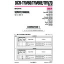 Sony DCR-TRV60, DCR-TRV60E, DCR-TRV70 (serv.man7) Service Manual