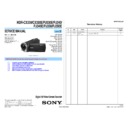 Sony HDR-CX330, HDR-CX330E, HDR-PJ330E, HDR-PJ340, HDR-PJ340E, HDR-PJ350, HDR-PJ350E (serv.man2) Service Manual