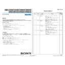 Sony HDR-CX550, HDR-CX550E, HDR-CX550V, HDR-CX550VE, HDR-XR550, HDR-XR550E, HDR-XR550V, HDR-XR550VE (serv.man3) Service Manual