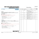 Sony HDR-PJ260, HDR-PJ260E, HDR-PJ260V, HDR-PJ260VE, HDR-XR260E, HDR-XR260V, HDR-XR260VE (serv.man2) Service Manual