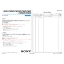 Sony HDR-PJ780E, HDR-PJ780VE, HDR-PJ790, HDR-PJ790E, HDR-PJ790V, HDR-PJ790VE (serv.man3) Service Manual