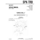 Sony SPK-TRB (serv.man3) Service Manual