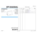 Sony DPF-D1020, DPF-D710, DPF-D820, DPF-D830, DPF-D830L Service Manual