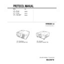 Sony VPL-PX20, VPL-PX30, VPL-VW10HT Service Manual