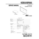 Sony KDE-55XBR950 Service Manual