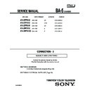 Sony KV-27FS12 (serv.man3) Service Manual