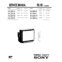Sony KV-29X1A Service Manual