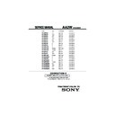 Sony KV-32FS10 (serv.man7) Service Manual