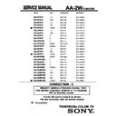 Sony KV-32FS10 (serv.man8) Service Manual