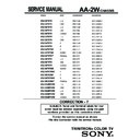 Sony KV-32FS10 (serv.man9) Service Manual