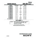 Sony KV-36FS12 (serv.man2) Service Manual