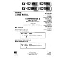 Sony KV-K21MN11 (serv.man2) Service Manual