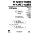 kv-k21mn11 (serv.man3) service manual